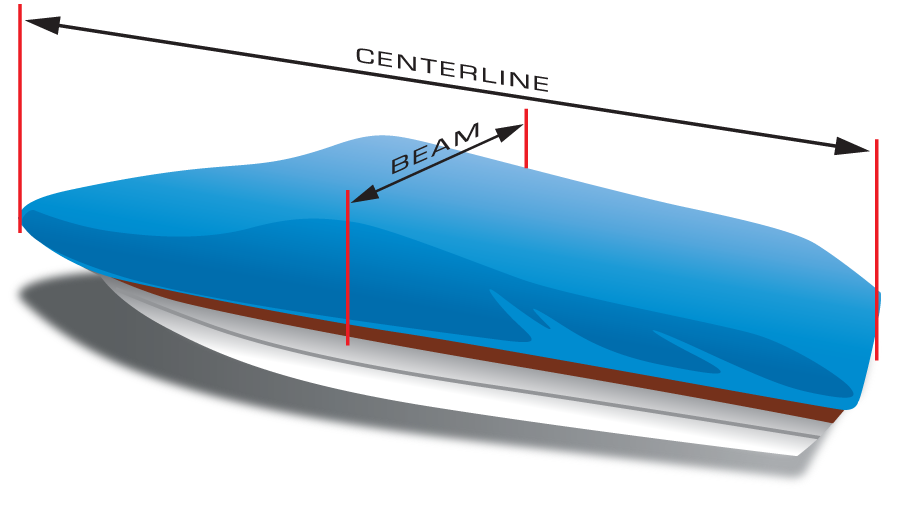 Eevelle Outdoor Cover Warehouse How to Measure Boat