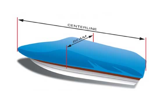 How To Measure a Boat Cover